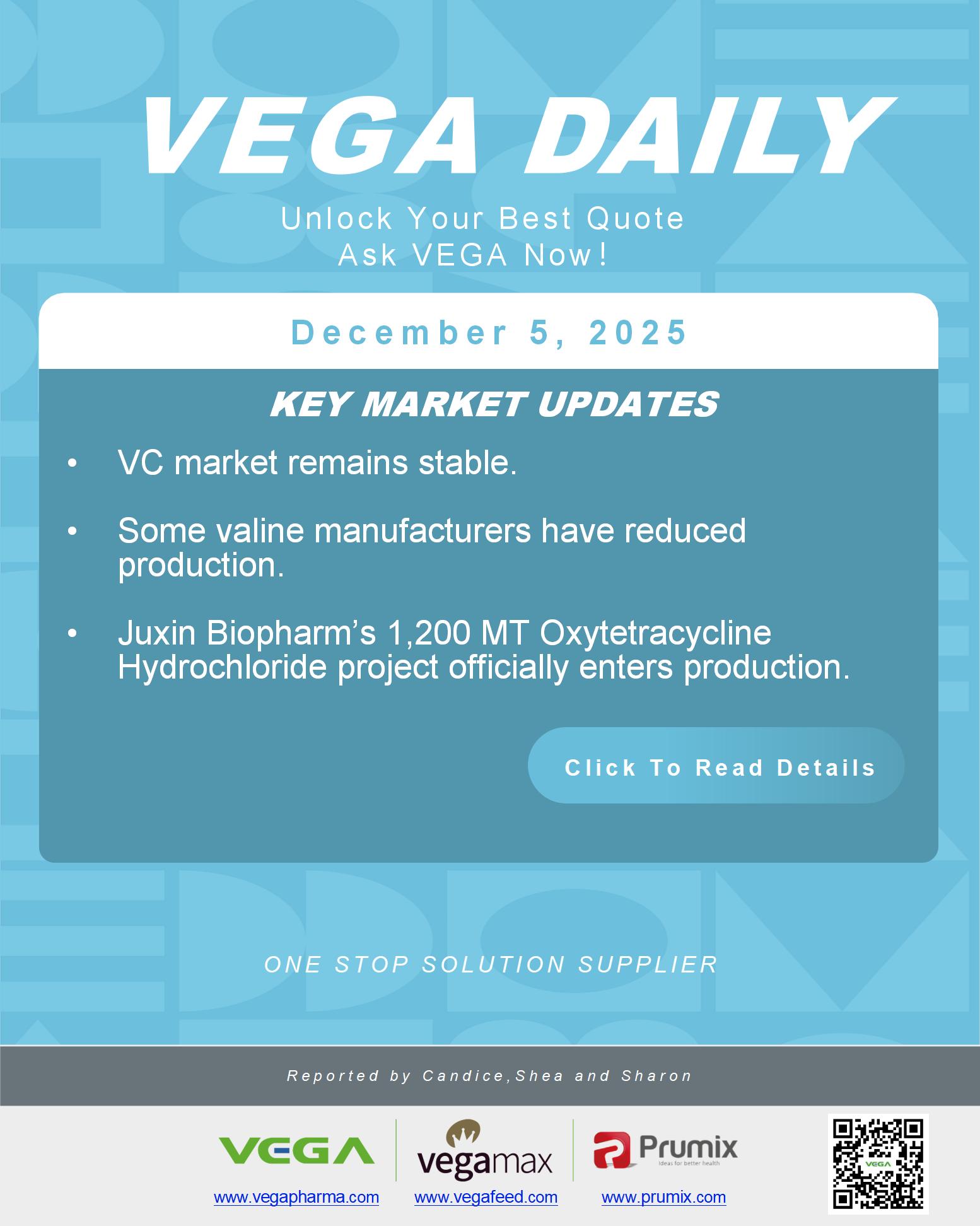 VEGA Daily Dated on December 5th 2025 Vitamin Amino Acid APl Food Additives.jpg